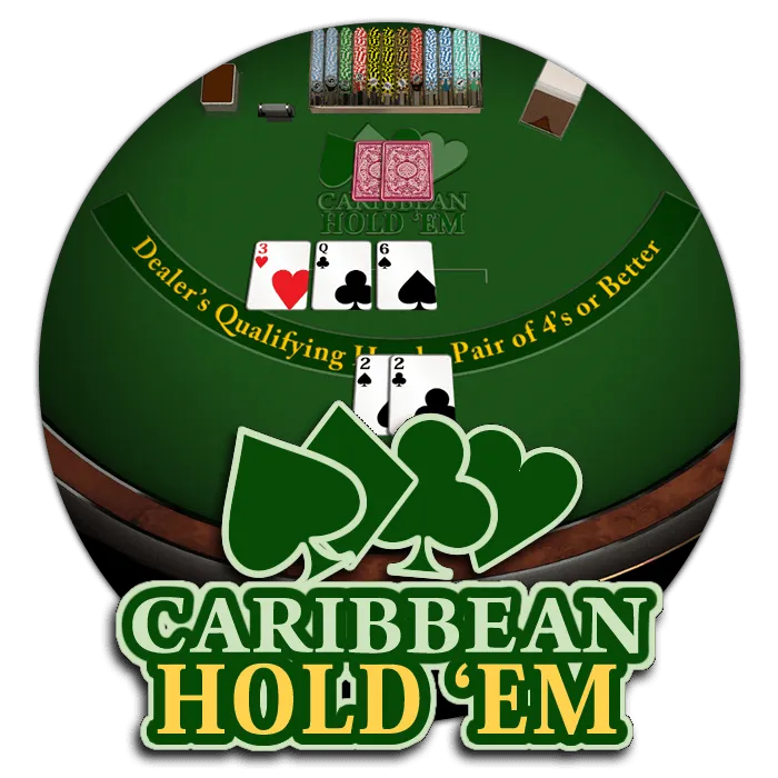 Caribbean Holdem - SMARTGAMING138